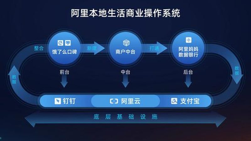 滚筒洗衣机漏水，这些原因和维修方法要知道**